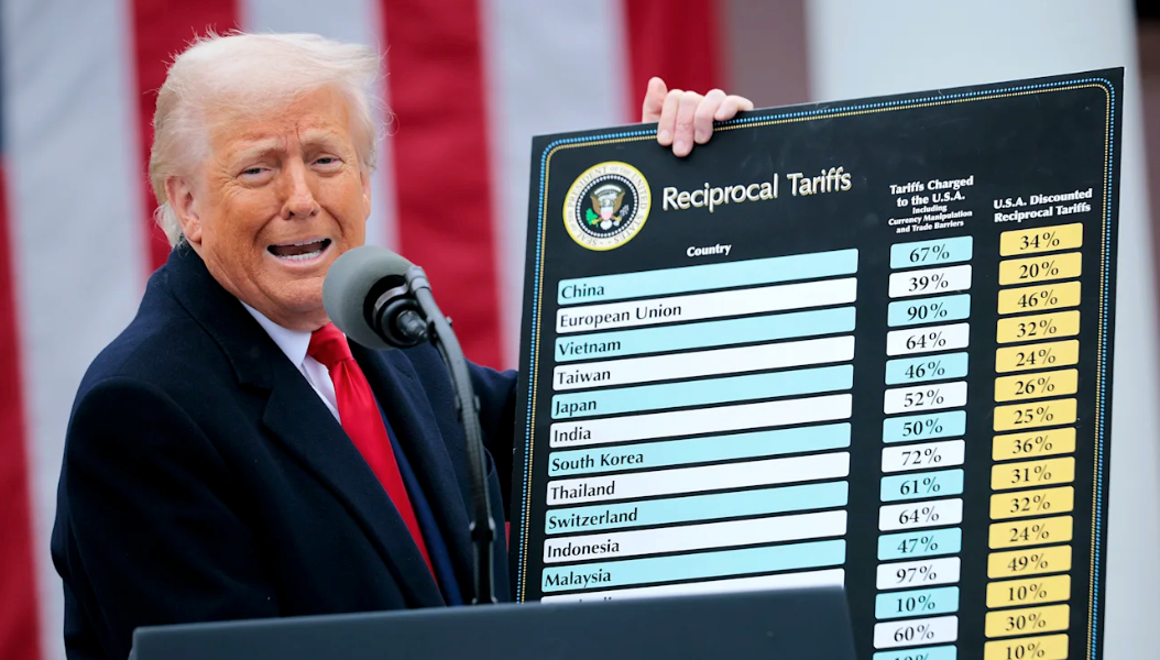 Naira on the Edge as Global Markets Shake from Trump’s Tariff Bomb